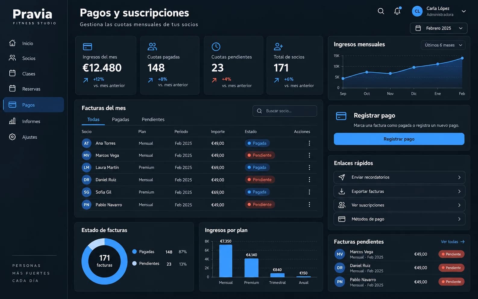 Pagos y suscripciones Panel de pagos recurrentes, manuales, suscripciones e historial financiero