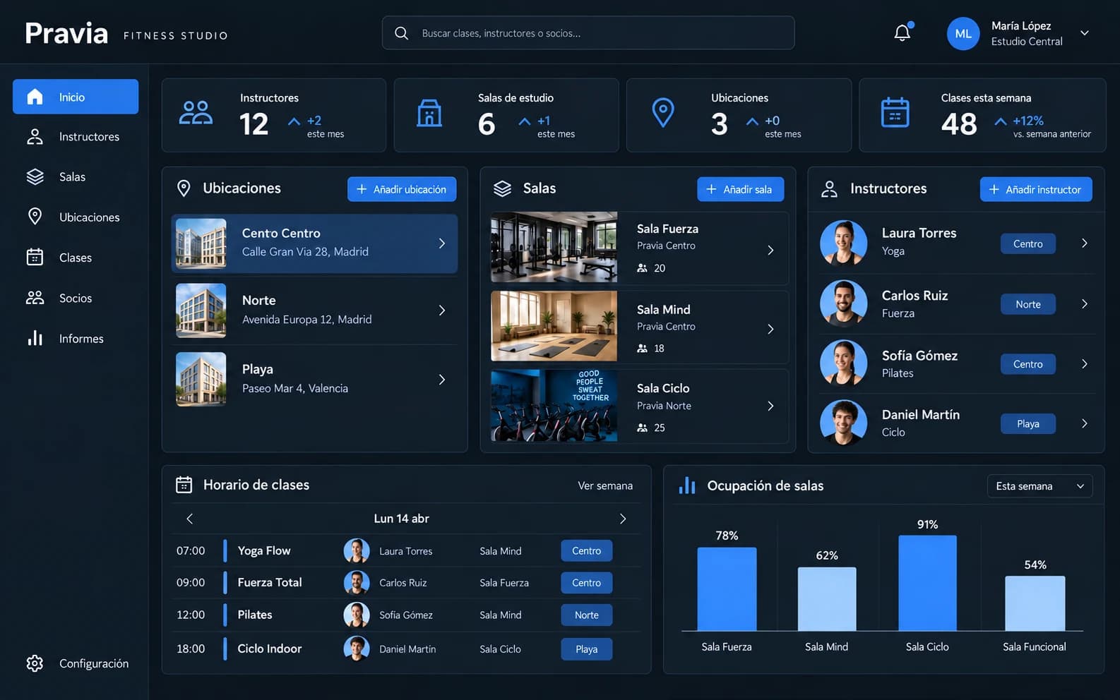Equipo, sedes y espacios Configuración de profesionales, roles, sedes, espacios y capacidad